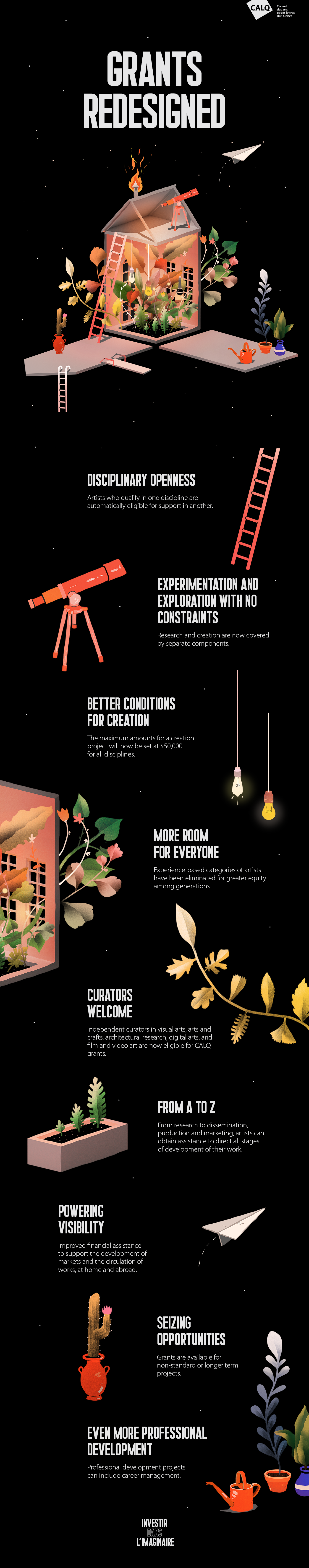 See what's new concerning the new grant program.